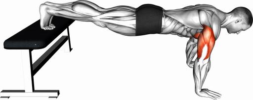 Decline Push Up