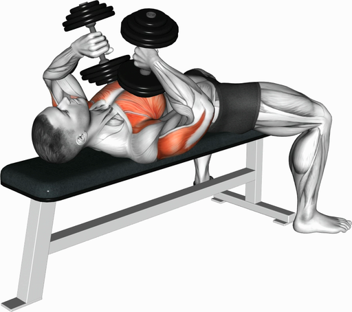 Wide-Elbow Triceps Press (Dumbbell)