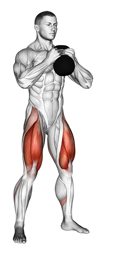 Goblet Squat (Kettlebell)