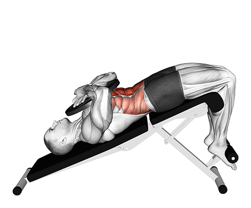 Decline Crunch (Weighted)